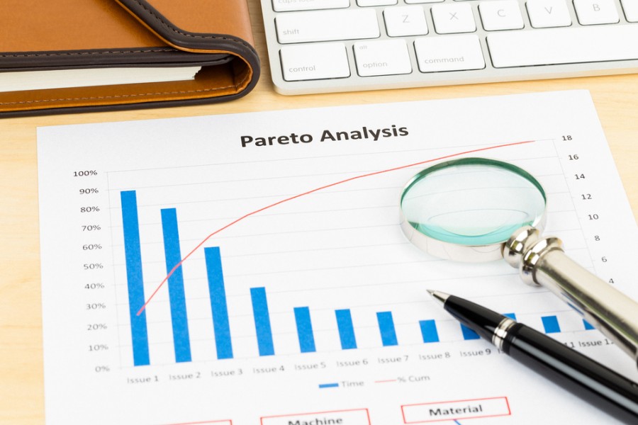 Comprendre et appliquer le diagramme de Pareto en entreprise