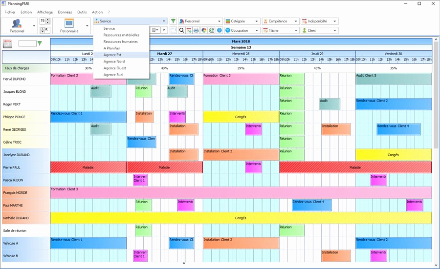 Modèle rétroplanning, à quoi ça sert ? Quels sont les avantages ? 