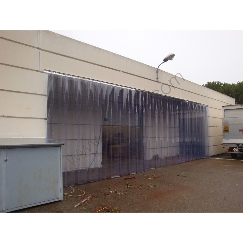 Qu'est ce qu'une lanière en PVC transparente/souple ? Pour qui ?